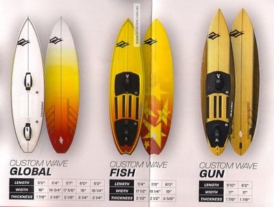 2010_NAISH_wave_boards